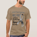 Recherche de mom vêtements Vintage