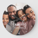 Recherche de horloges famille