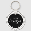 Recherche de avocat porteclés Étudiant en droit