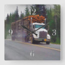 Recherche de routiers horloges Lourd transport