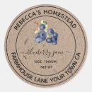 Recherche de blueberry jam Rustique