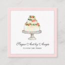 Recherche de décoration de gâteau cartes visite Pâtissier