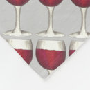 Recherche de merlot Vin