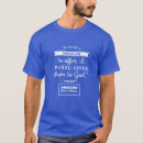 Recherche de ruiz tshirts Chemise