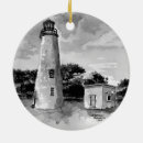 Recherche de ocracoke Caroline du nord