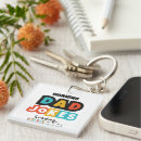 Recherche de pou porteclés Papa