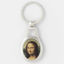 Recherche de mona lisa porteclés Sourire