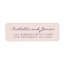 Recherche de rsvp de rose de rose Typographie moderne