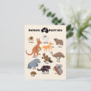 Recherche de animaux australie cartes postales Pour enfants