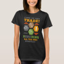 Recherche de colloque tshirts Rôle