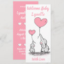 Recherche de modèle de de naissance 10x23 invitations Nouveau
