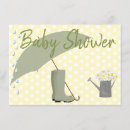 Recherche de parapluie 11x16 invitations Pour tous