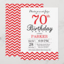 Recherche de chevron invitations Fête d'anniversaire