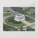 Recherche de le lincoln memorial Historique