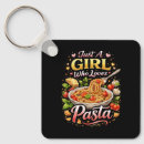 Recherche de cuisine italienne porteclés Pâtes