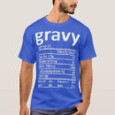 Recherche de dinde drôle tshirts Reconnaissant