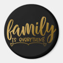 Recherche de changement magnets Pour eux