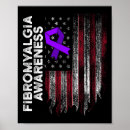Recherche de fibromyalgie posters Survivant