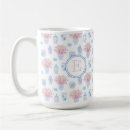 Recherche de peint à la main tasses Motif