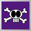 Recherche de squelette drôle posters Crâne