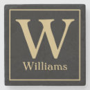 Recherche de noms dessous de verres Monogramme