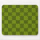 Recherche de tableau bord tapis souris Géométrique