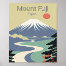 Recherche de mont fuji posters Japon