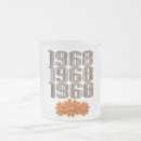 Recherche de flower power tasses Puissance