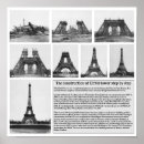 Recherche de construction de tour eiffel posters Paris