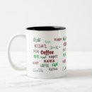 Recherche de bilingue tasses Café