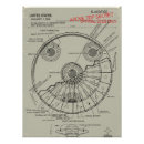 Recherche de ufos posters Alien