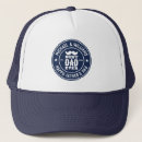 Recherche de moustaches casquettes Papa