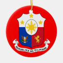 Recherche de philippine ornements Toute personne