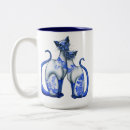 Recherche de minable tasses Rétro