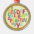 Recherche de alphabets ornements Lettres