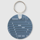 Recherche de pour ordinateur porteclés Vintage