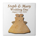 Recherche de gay carreaux Lesbienne