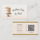 Recherche de cake cartes visite Gâteaux