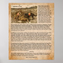 Recherche de soldats militaires posters Histoire