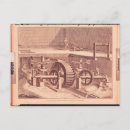 Recherche de perspective cartes postales École