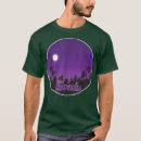 Recherche de univers vêtements Ciel