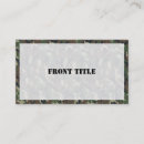 Recherche de motifs camouflage cartes visite Pour tous