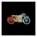 Recherche de motors posters Vintage