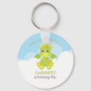 Recherche de conteur porteclés Dragon