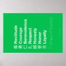 Recherche de honnêteté posters Respect
