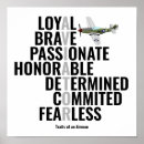 Recherche de aviateur art Militaire