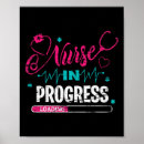 Recherche de nurse posters École