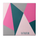 Recherche de indien carreaux Girly