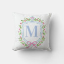 Recherche de christmas coussins Monogramme