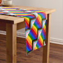 Recherche de arc chemins de tables Lgbt